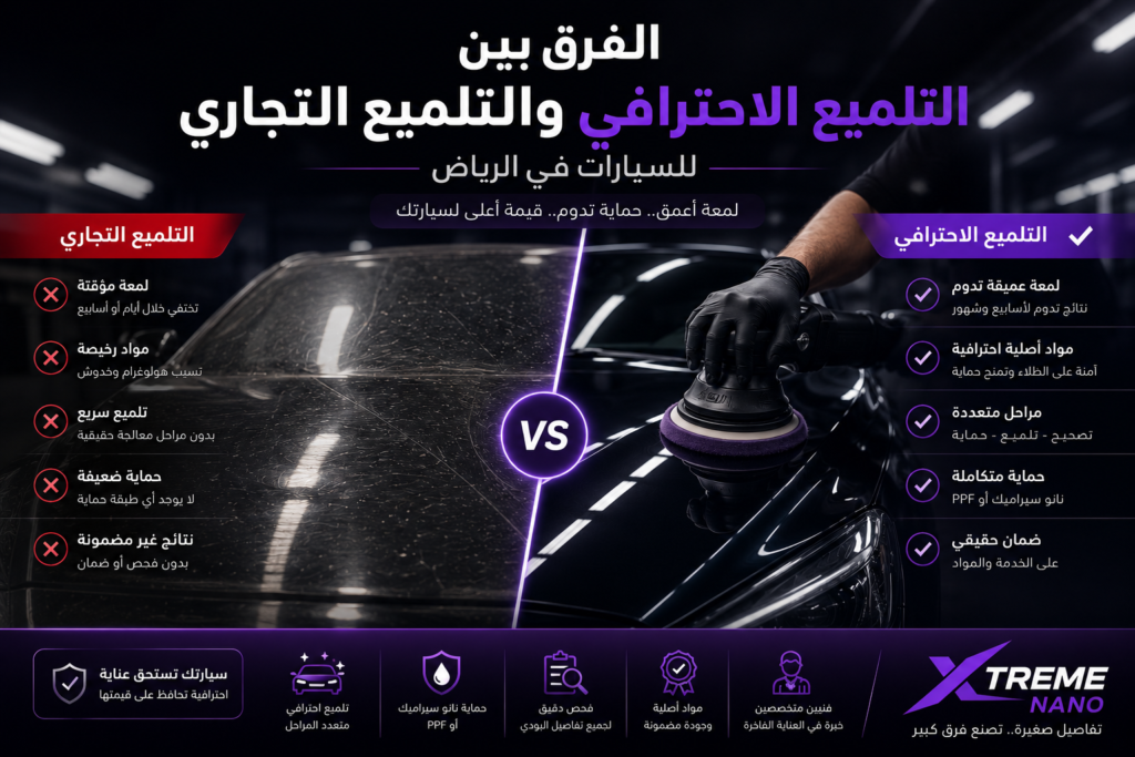 الفرق بين التلميع الاحترافي والتلميع التجاري للسيارات في الرياض
